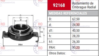 CRAP 92168 - imagen 2